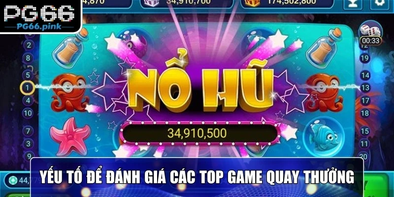 Yếu tố cụ thể để đánh giá các top game quay thưởng